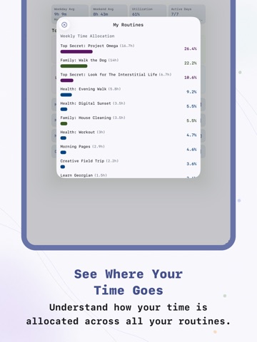 Rise: Routine Planner iPad screenshot