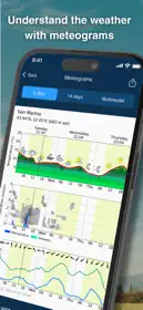 meteoblue weather & maps 2