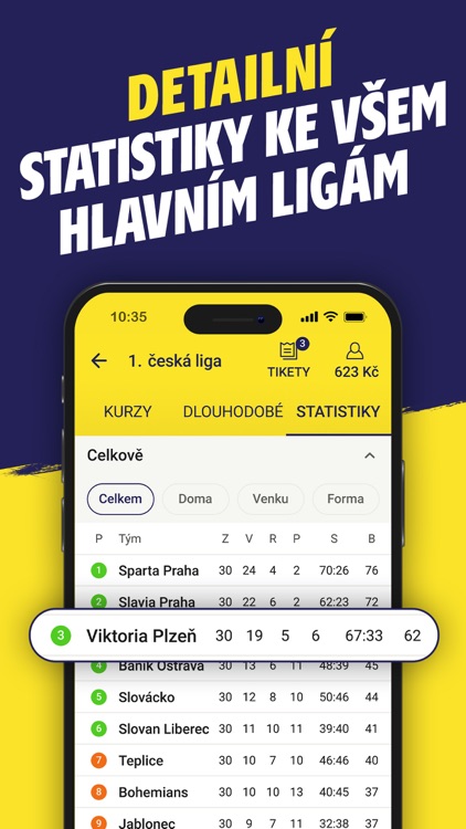 Sazkabet screenshot-4