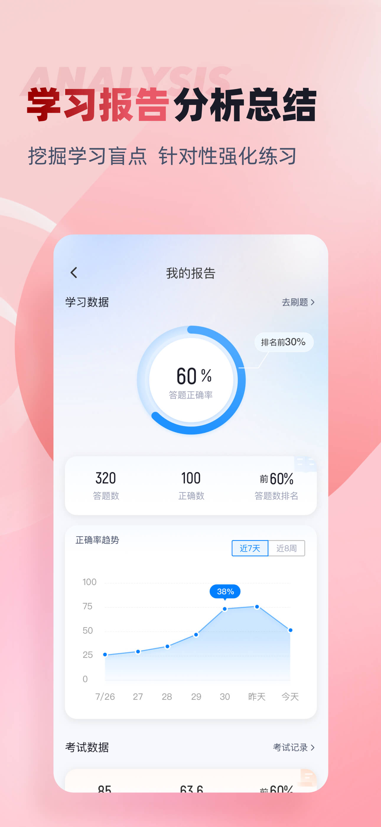 建筑八大员考试聚题库-考试宝典