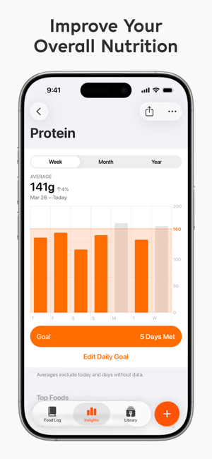 Foodnoms Macro Protein Tracker Screenshot