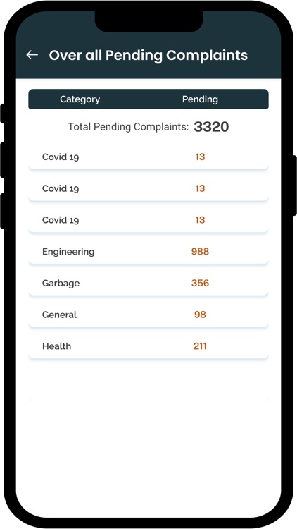 GCC Official App screenshot-4