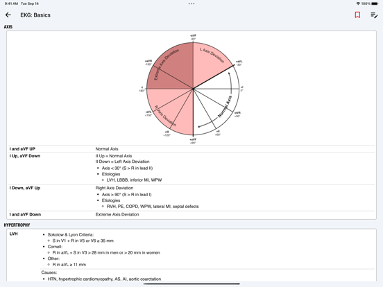 palmEM AI: EM Quick Reference iPad screenshot 8 - Medical app