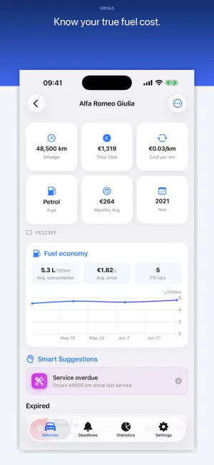 Veicolo: Vehicle Tracker screenshot 2