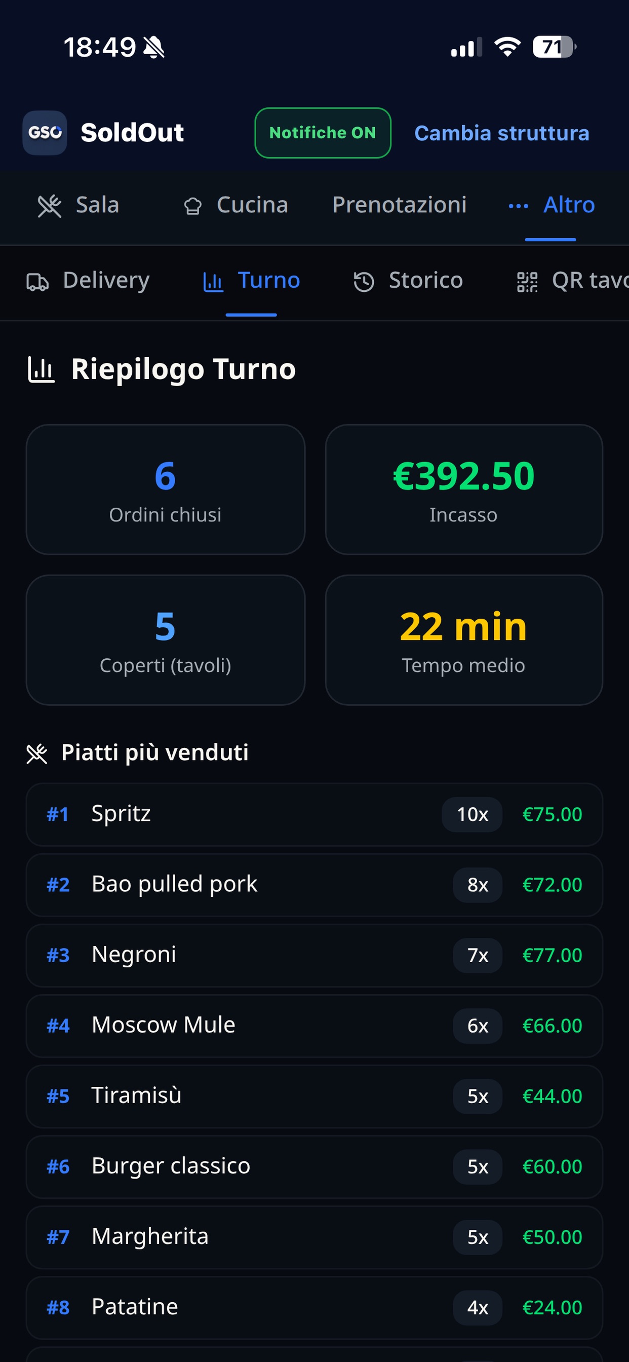 Screenshot 8 of SoldOut Gestionale
