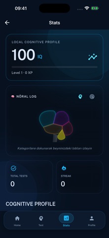 IQ Test Pro AI Screenshot 6 of 8