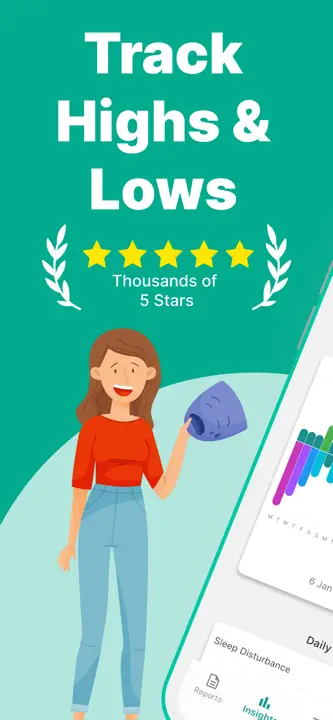 Bipolar Mood Tracker°のスクリーンショット（1/7）