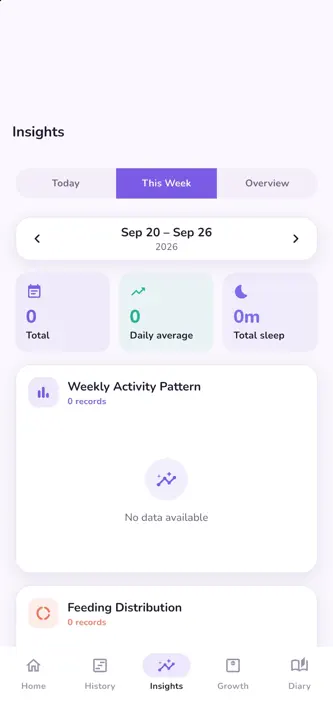 BabyLog: Baby Tracker & Diary screenshot 4