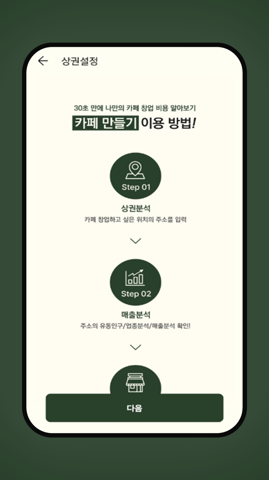 #2. 카페 메이커 (iOS) 由: JUNGHWA KIM