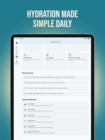 Hydration Coach: Water Tracker iPad screenshot