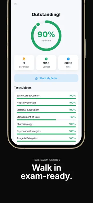 NCLEX RN Prep: Nursing & Exam screenshot 3