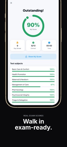 NCLEX RN Prep 2026: Nursing iPhone screenshot