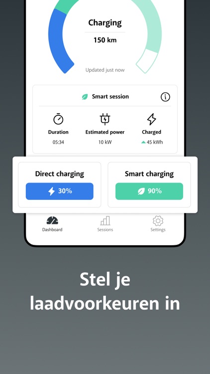 Jedlix – Smart Charging