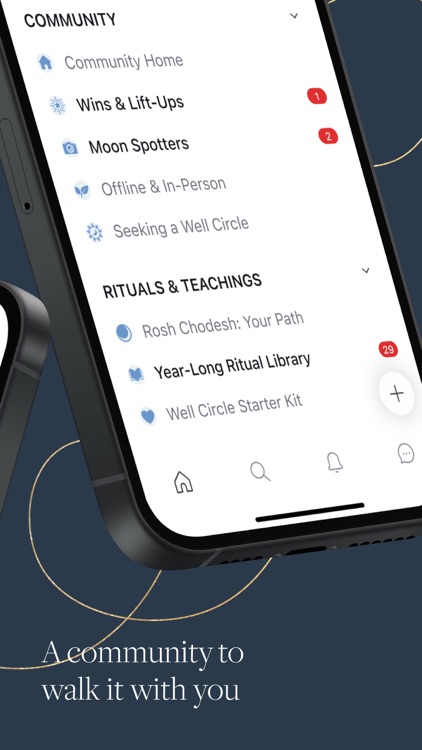 At The Well Collective