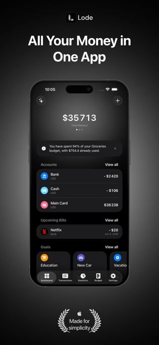 Lode: AI Expense Tracker Screenshot 1 of 8