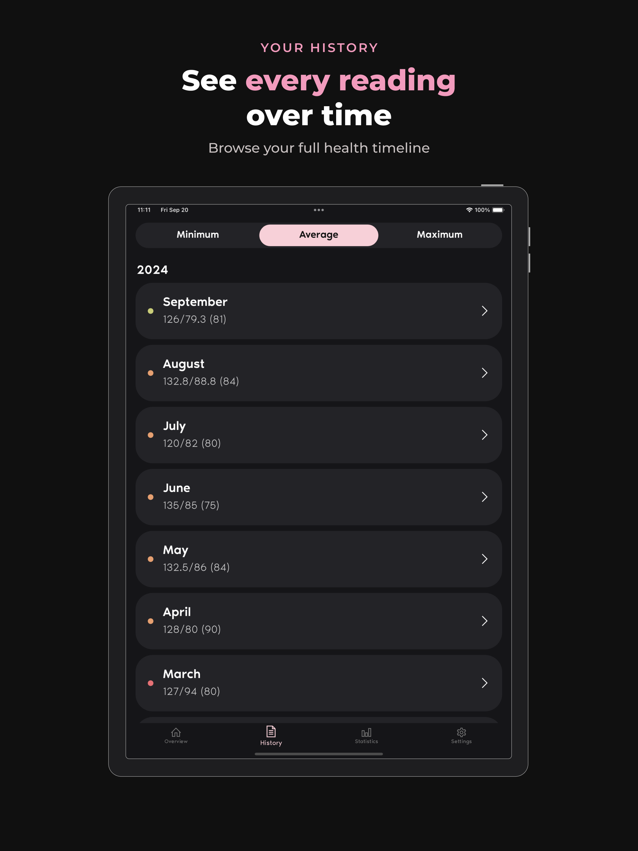 BP Tracker: Heart & Pulse Log screenshot 9