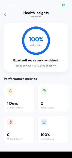Pill Reminder Med Tracker screenshot 3