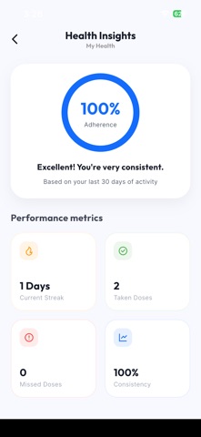 Pill Reminder Med Tracker Screenshot 3 of 7