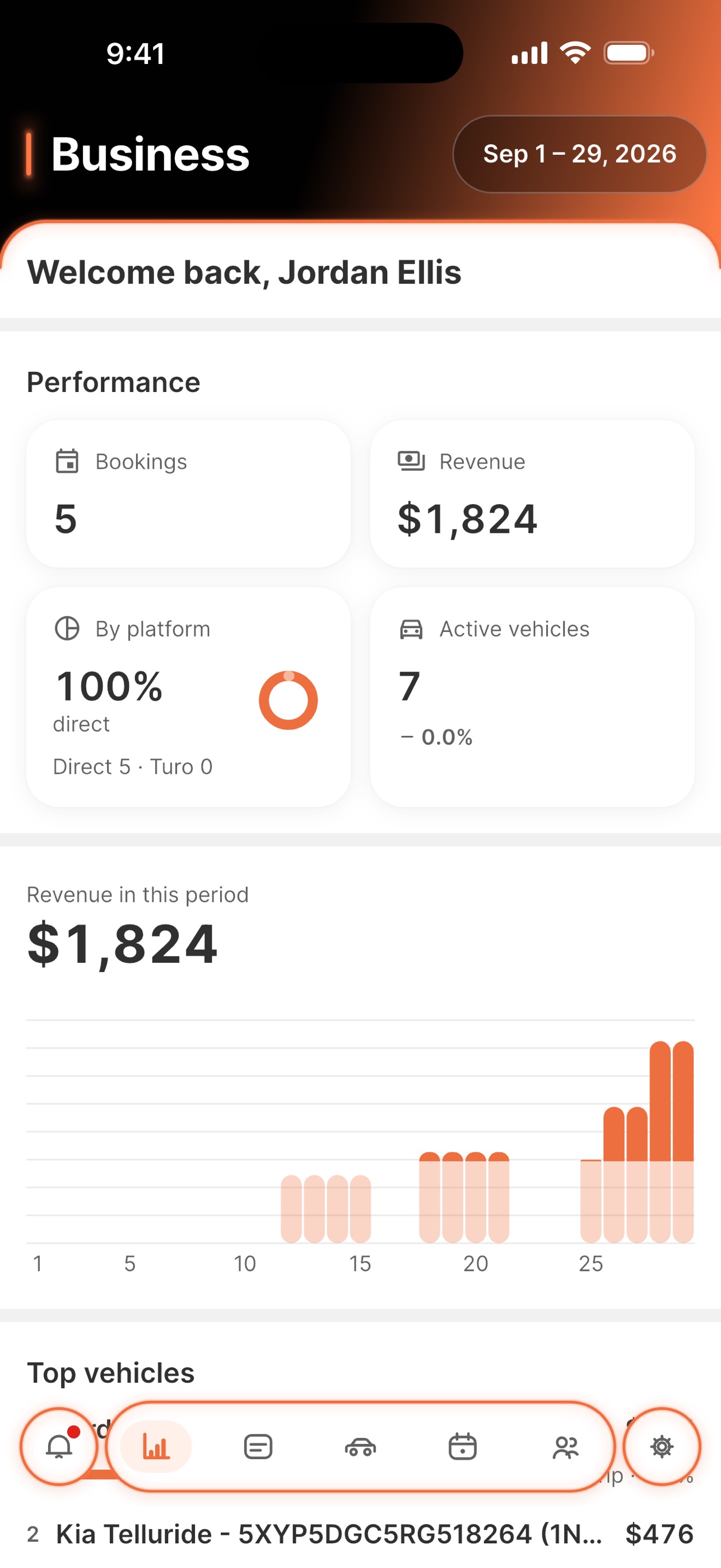 Screenshot 1 of 1Now