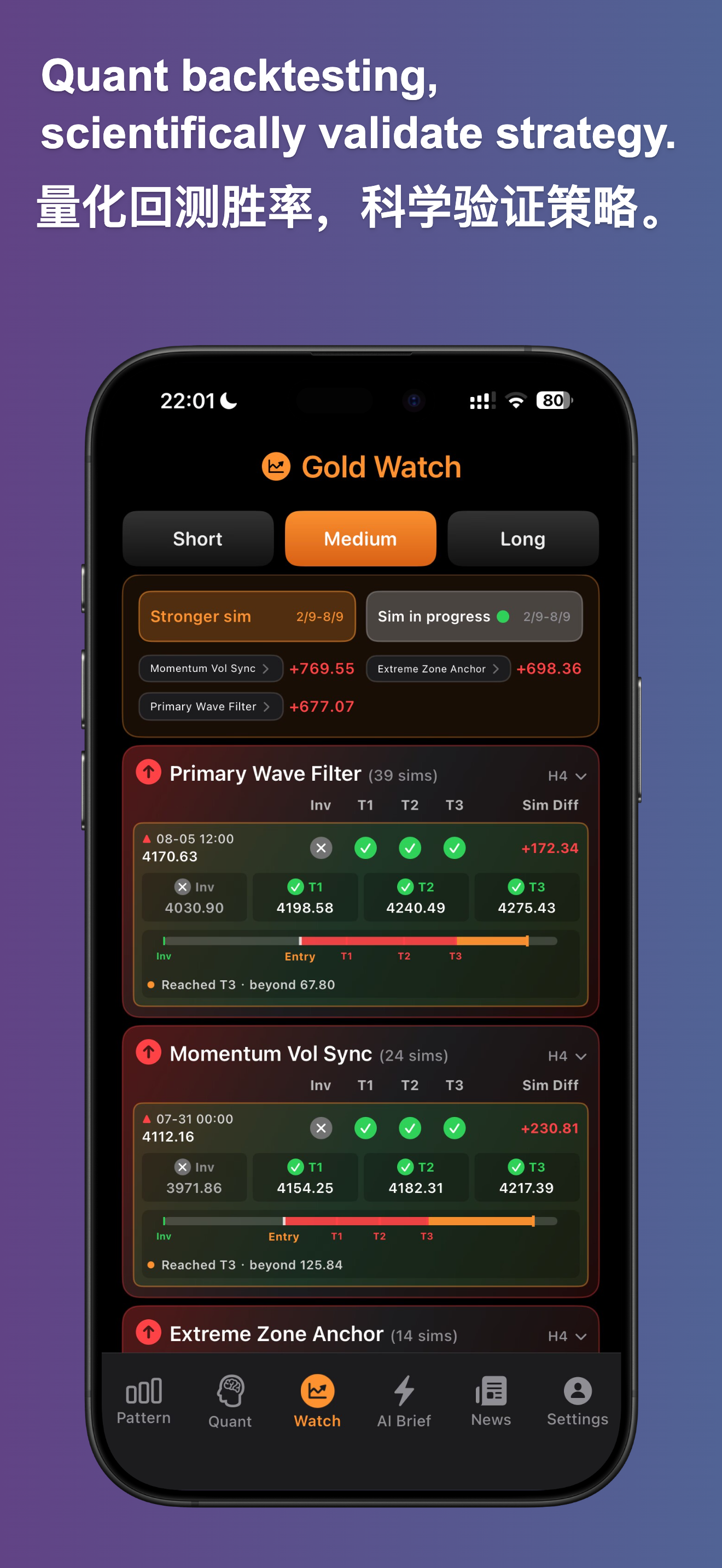 Gold Pattern - XAUUSD Trading screenshot 7