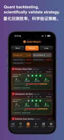 Gold Pattern - XAUUSD Trading screenshot