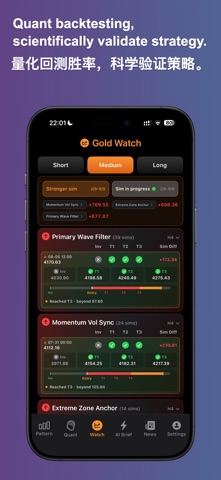 Gold Pattern - XAUUSD Trading Screenshot 7 of 9