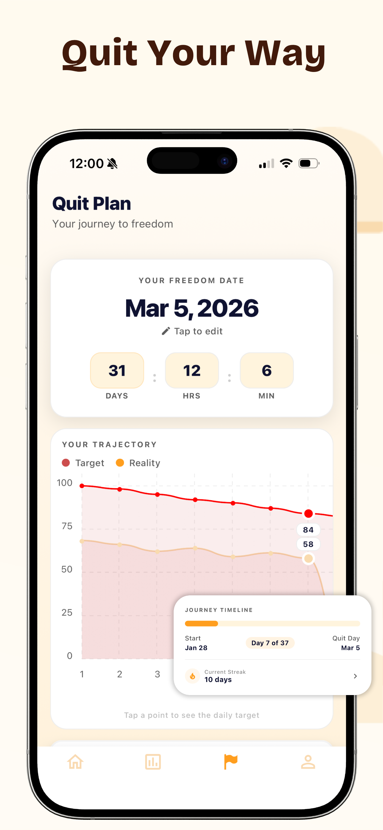 Sum Puff: Quit Smoking Tracker