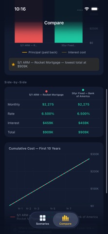 Mortgage.IQ screenshot