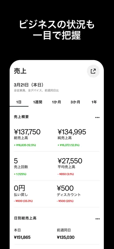 Square POSレジ screenshot 2 of 7