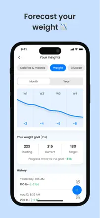MyDiabetes: Screenshot 3 von 7
