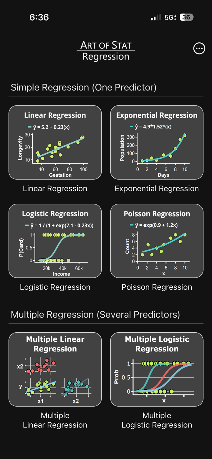 Art of Stat: Regression screenshot 1