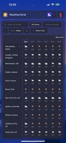 WeatherGrid screenshot