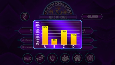 KBC Crorepati Quiz 2025 Hindi Screenshot