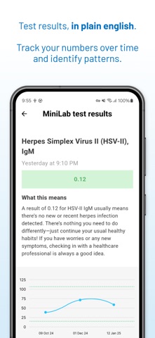 MiniLab UAE screenshot