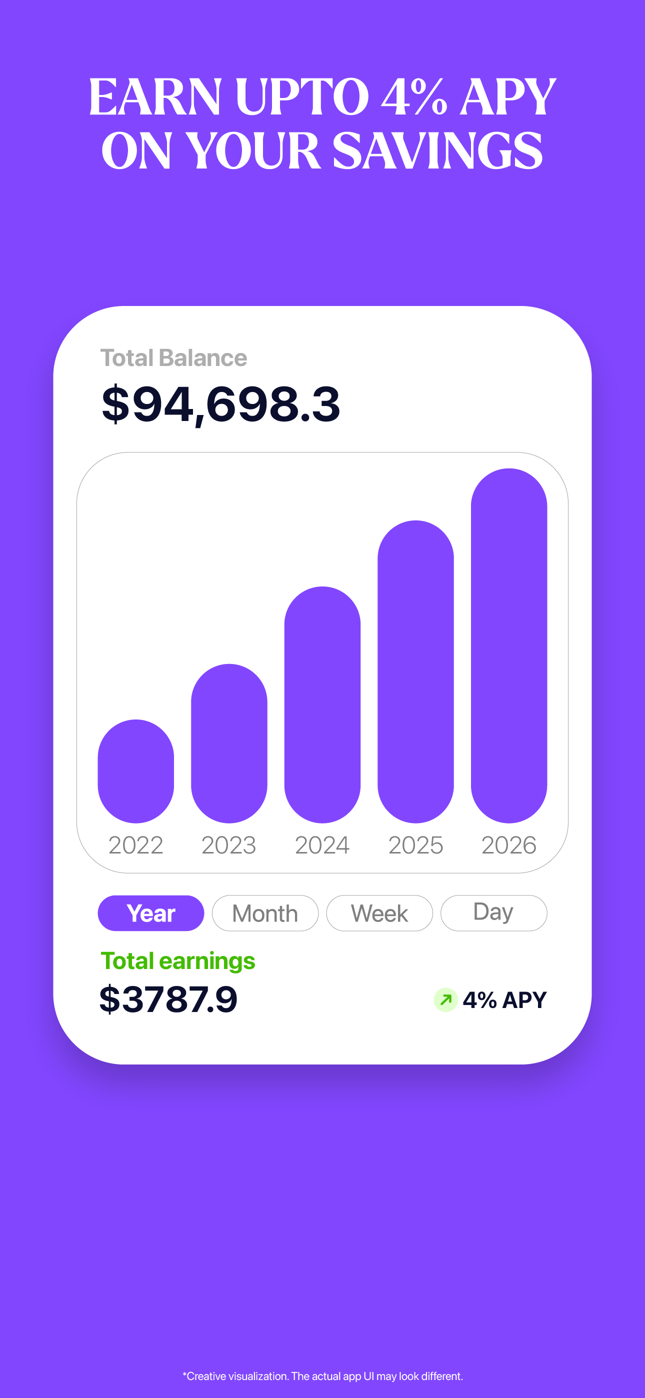 Abound: Send Money to India screenshot 5