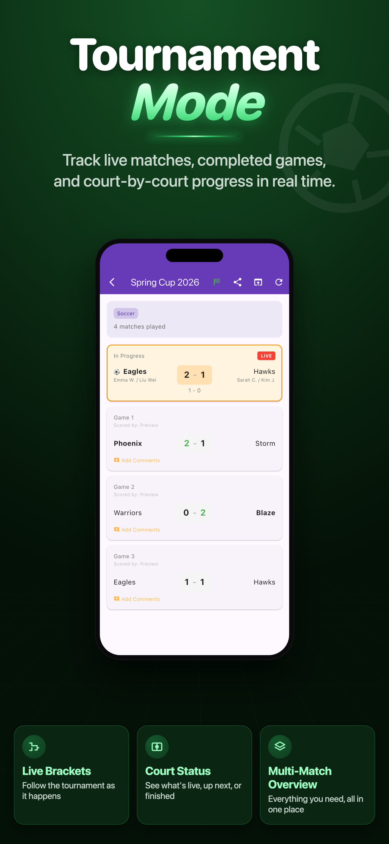 SoccerPoints·Scoreboard