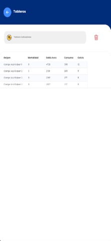 Cuenta Huevos Screenshot 7 of 10