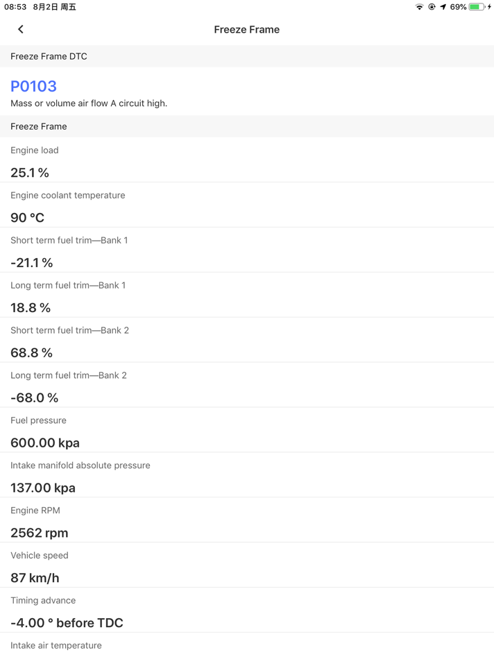 #4. Mini OBDII (iOS) 由: Shenzhen Chaoyue Technology Development Co.,Ltd