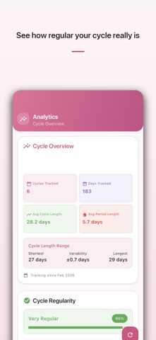 Cycle Tracker: Period Log Screenshot 4 of 6