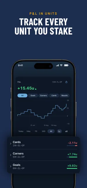 LastMinutes: In-Play Value screenshot 4