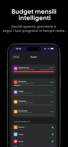 Keepy Traccia Risparmia Cresci screenshot