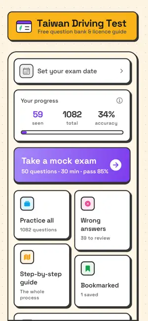 Taiwan Driving Test & Guide screenshot 1