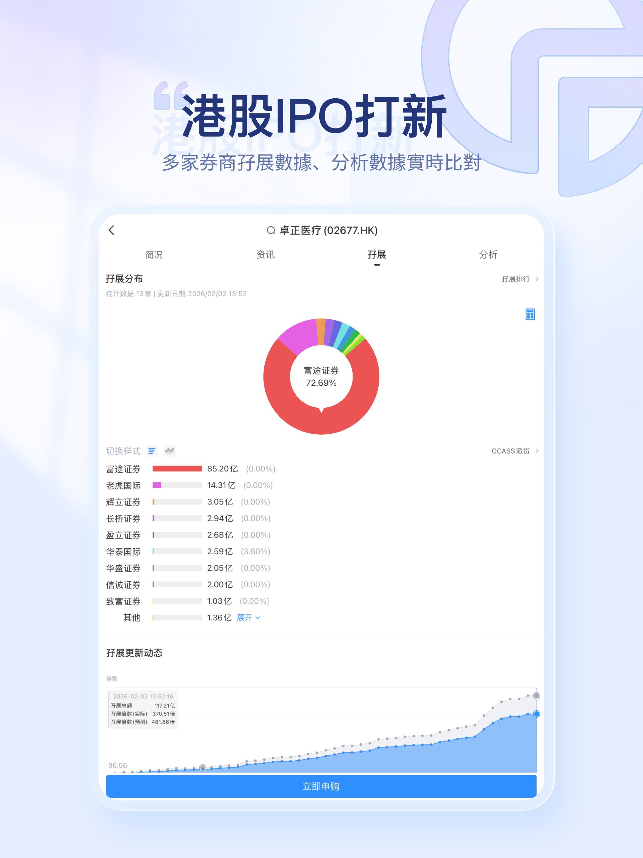 元庫交易寶