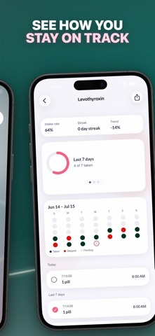 Remed - Medication Reminder iPhone screenshot