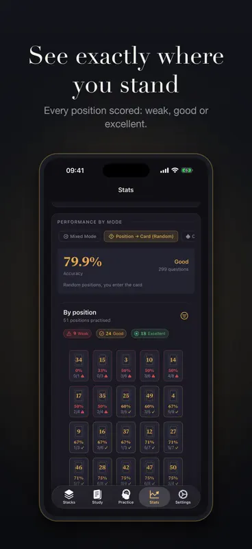 Mnemonica: Stack Trainer screenshot 5 of 7