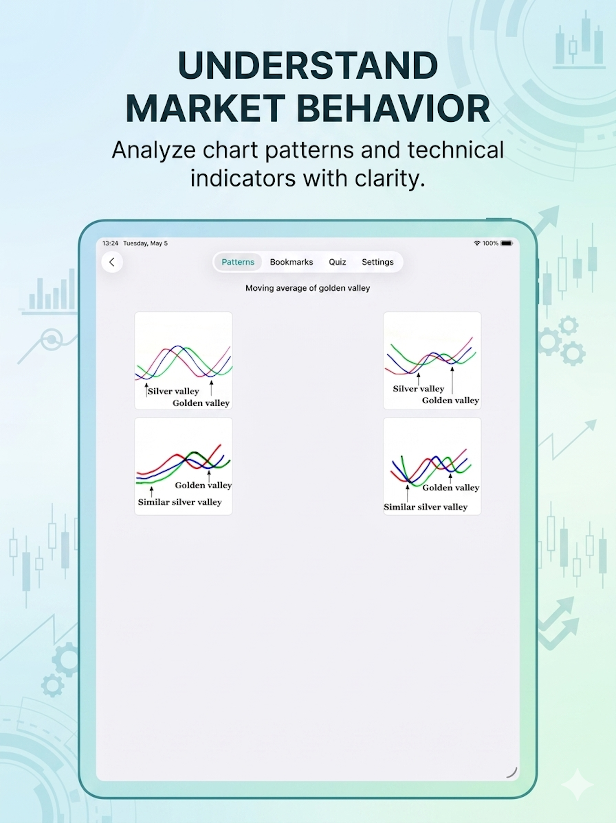 Stock Charts & Signal: MA screenshot 10