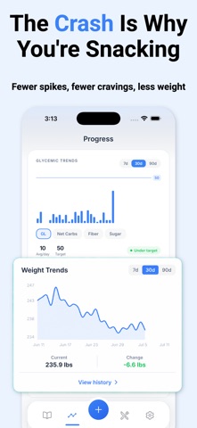 Glycemic Snap: Index & Load iPhone screenshot