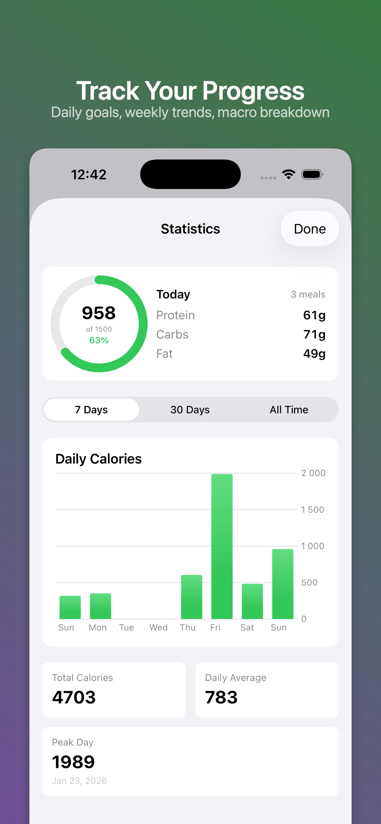 SnapNutrition AI