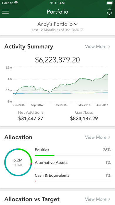 Concentrum Wealth Screenshot