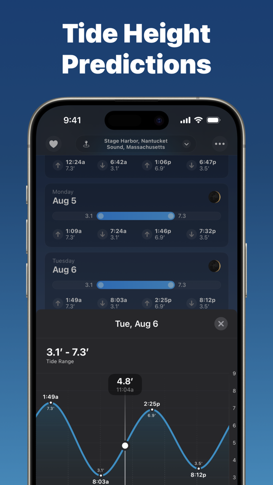 #5. Tide Guide: Charts & Tables (macOS) 来自: Condor Digital